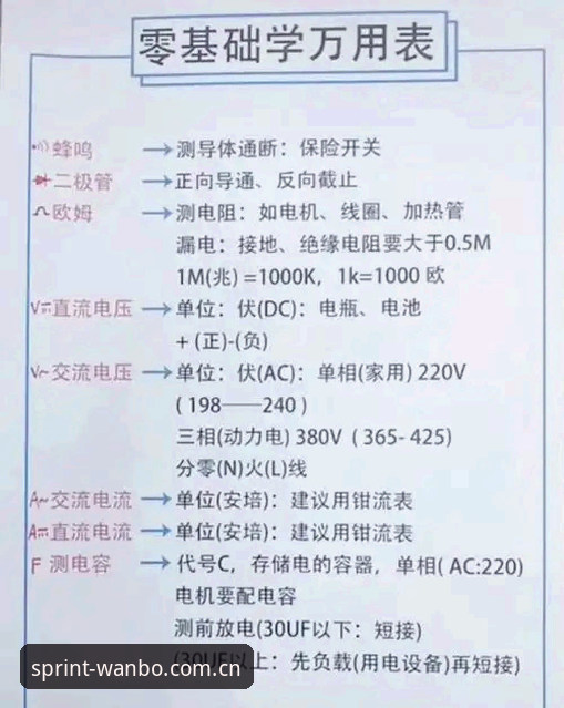 万搏体育注册实用指南：从新手到高手的完整操作手册