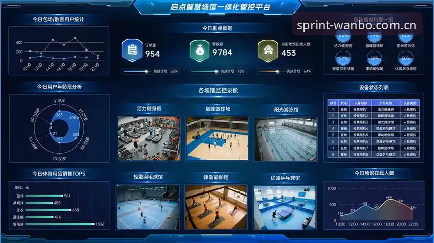 万搏体育下载最新版 万搏体育官网深度评测:突破性创新如何重塑体育娱乐体验?