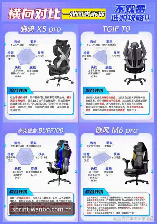 新手必看：万搏体育官网安卓版安装与使用完整指南